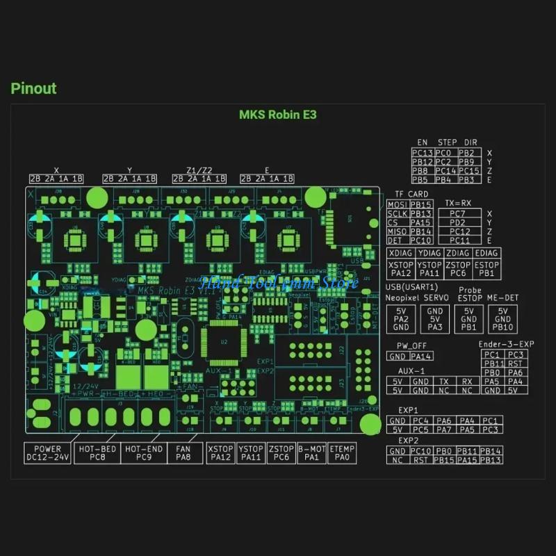 Skr Mini E3 - H37F MKS ロビン E3 V1.1 制御ボードマザーボード