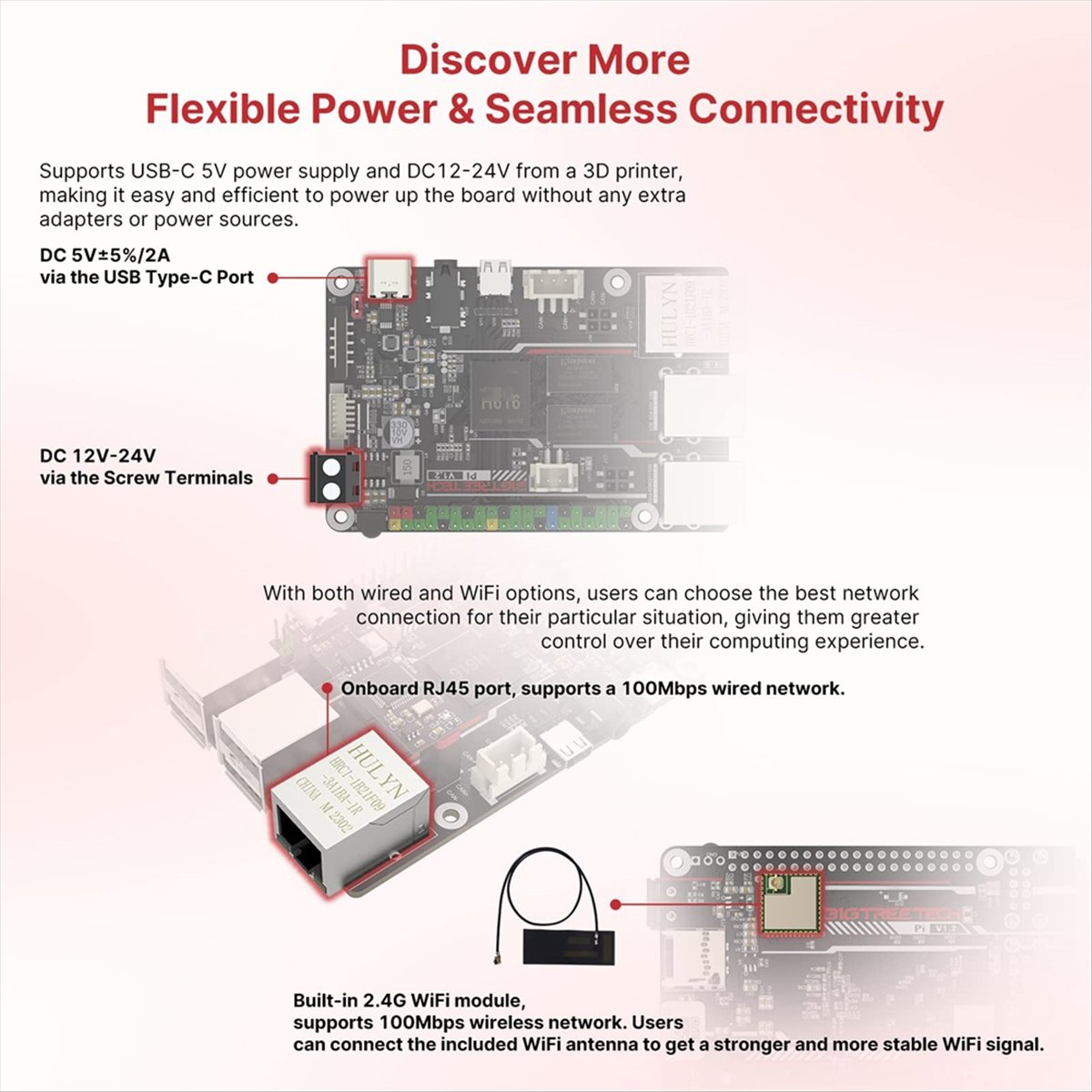 Skr Mini E3 - 新しいSKR Mini E3 V3.0 32ビット制御ボード（TMC2209搭載）+ PI