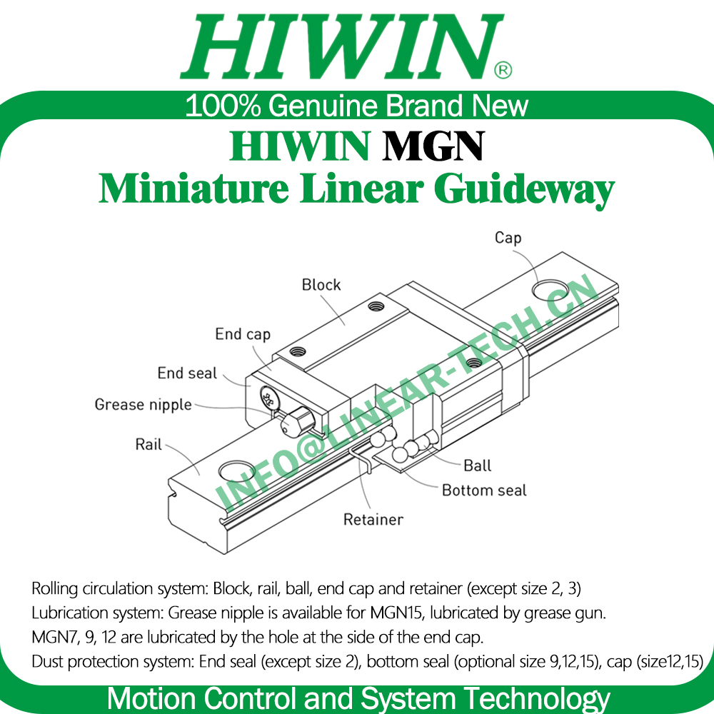 HIWIN ステンレス鋼 MGN12H Z1 プリロード M - Linear Rail Mgn12H Set のレビューと価格