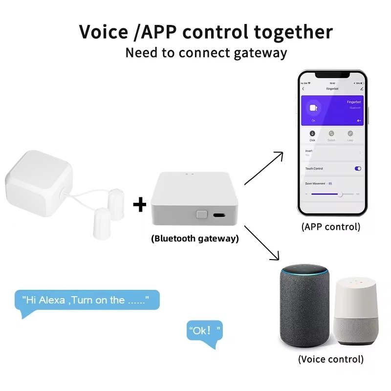 タッチスクリーンフィンガーロボット Tuya Bluetoo - Bltouch のレビューと価格