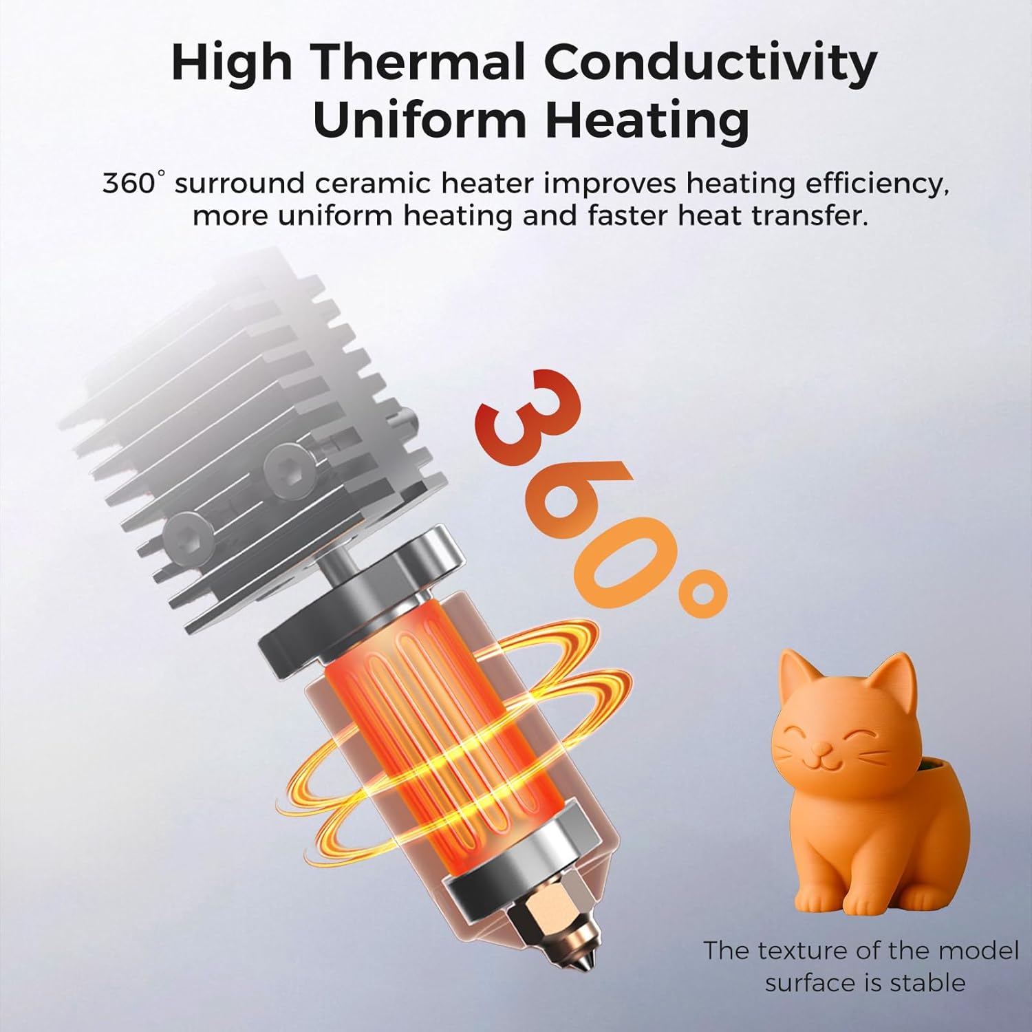 Creality 公式 K2/K2 Pro セラミック加熱ブ - Hotend Assembly のレビューと価格
