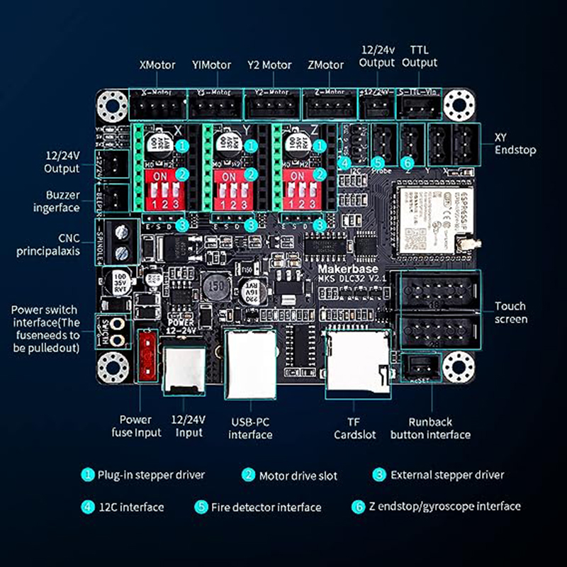 レーザー彫刻機のためのMKS DLC32 V2.1オフライン - Mks Sgen のレビューと価格