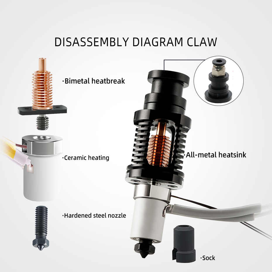 E3DV6ホットエンドセラミックヒーティングコアキット、バイ - Direct Drive Extruder のレビューと価格