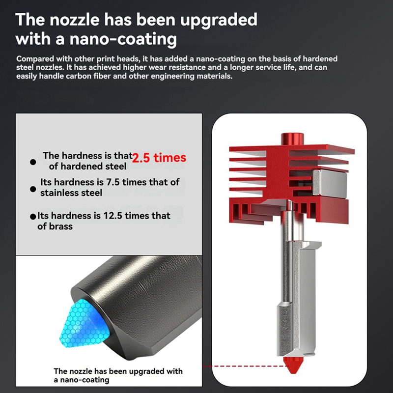 H2D ホットエンド高圧押出機アセンブリ用 H2D ノズル  - Extruder のレビューと価格