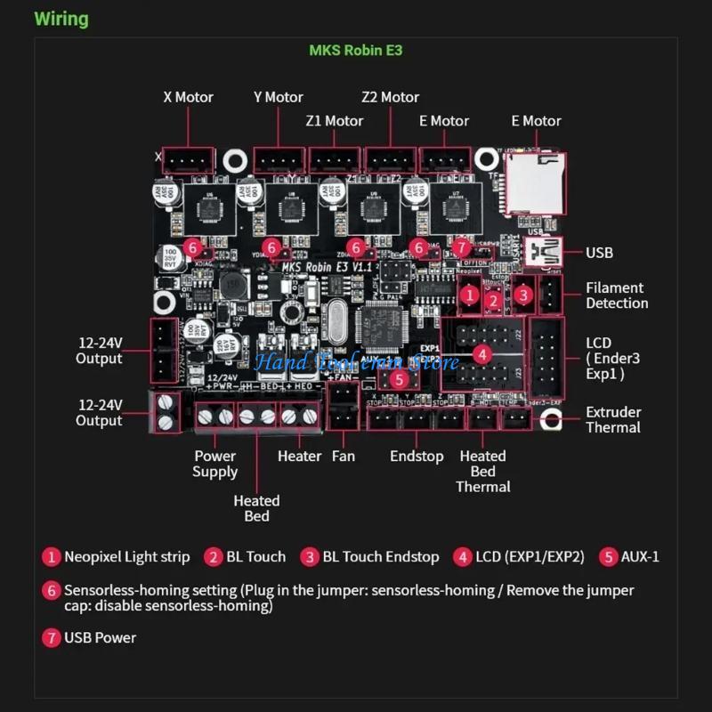H37F MKS ロビン E3 V1.1 制御ボードマザーボ - Skr Mini E3 のレビューと価格
