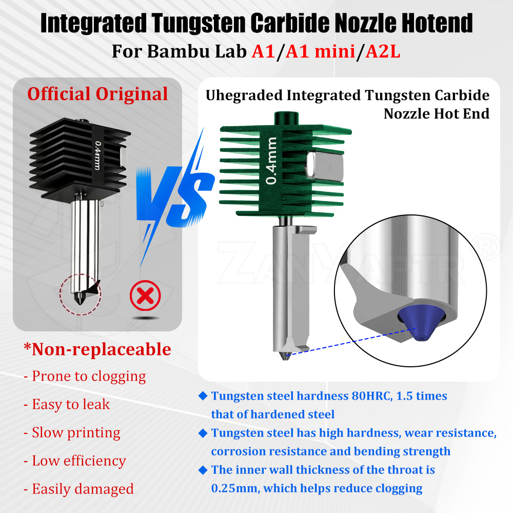 タングステンカーバイド一体型ホットエンドノズル Bambu  - Nozzle Tungsten のレビューと価格