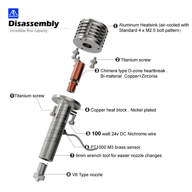 Mellow-金属製のgolaair/water V2ホッチ - Direct Drive Extruder のレビューと価格
