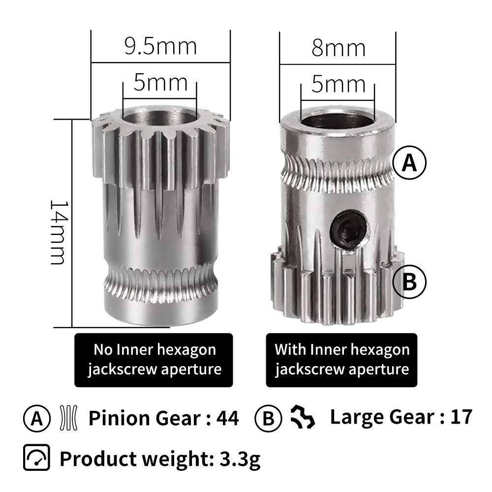 デュアルドライブギア強化鋼製アップグレードキット。BMGエク - Direct Drive Extruder のレビューと価格