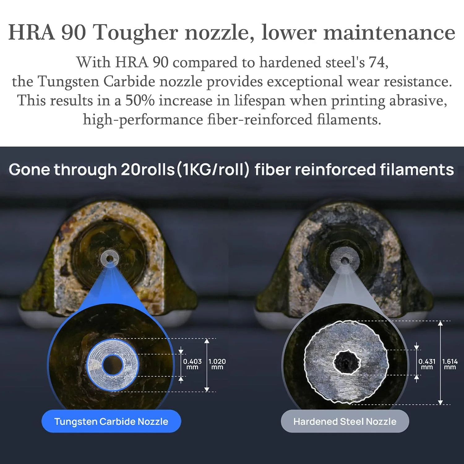 BambuLab H2D/H2S/H2C/P2S 3Dプリン - Printer Nozzle のレビューと価格