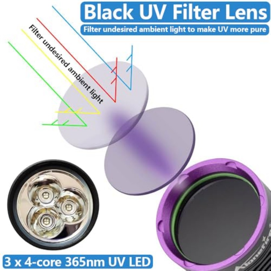 SV43 36W 365nm UV懐中電灯 USB C充電式 - Uv Resin のレビューと価格