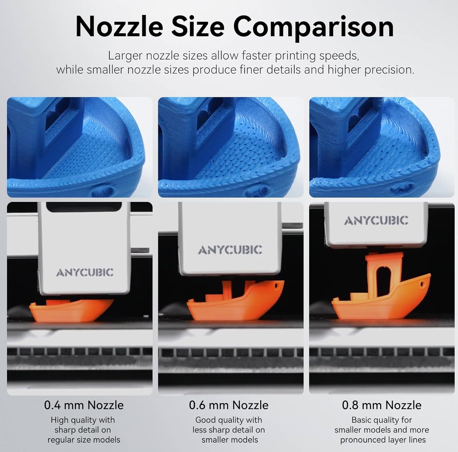 Anycubic Kobra 4、Kobra X 3Dプリン - Hotend Assembly のレビューと価格