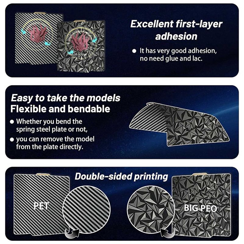 PZHI-3X 3DプリンターPEO PETビルドプレート  - Build Plate のレビューと価格