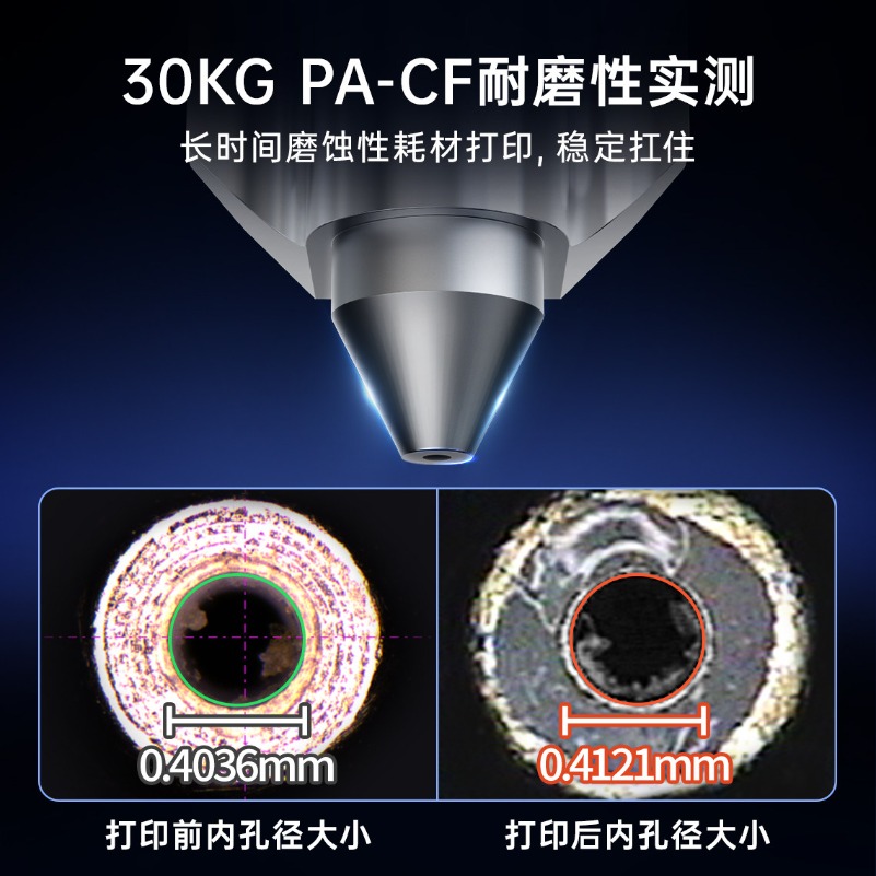 タングステンカーバイド製ホットエンド標準フローP2Sノズルア - Nozzle Tungsten のレビューと価格