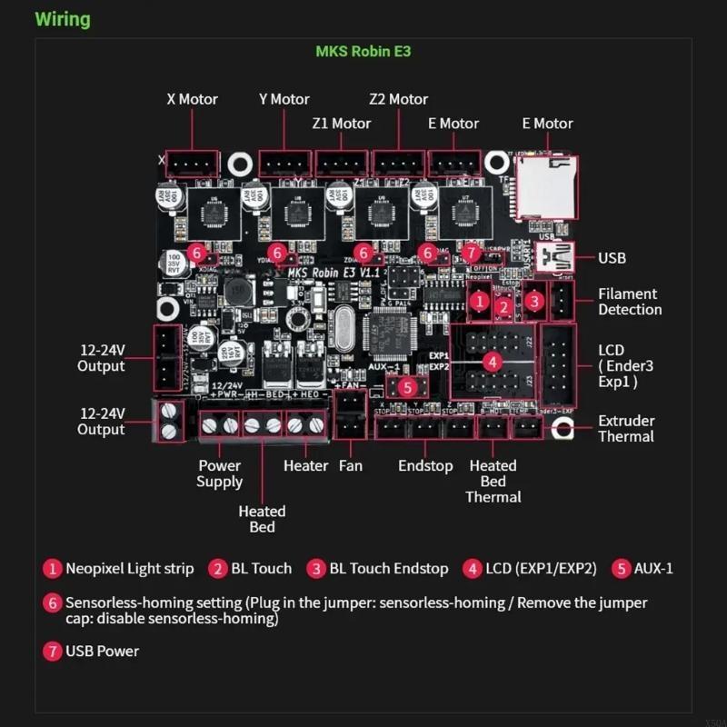 MKS E3 V1.1 3D プリンター メインボード オン - Skr Mini E3 のレビューと価格